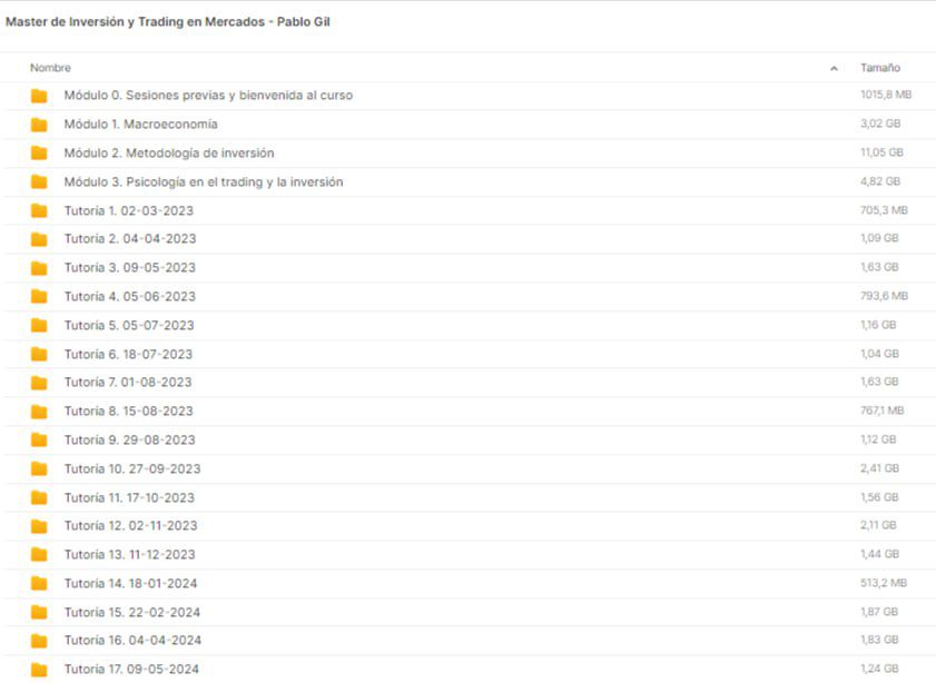 CURSO MASTER DE INVERSION Y TRADING EN LOS MERCADOS PABLO GIL - Imagen 2