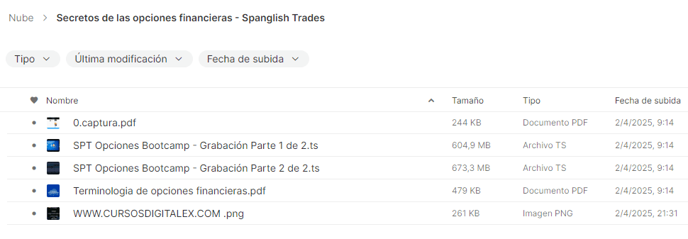CURSO DE TRADING LOS SECRETOS DE LAS OPCIONES FINANCIERAS SPANGLISH TRADES - Imagen 2