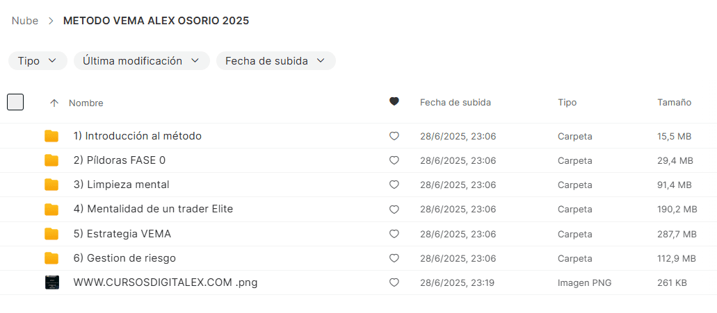 CURSO DE TRADING METODO VEMA ALEX OSORIO 2025 - Imagen 2