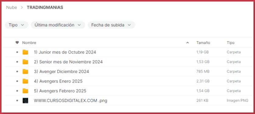 CURSO TRADINGMANIAS RO MYUNG 2025 - Imagen 2